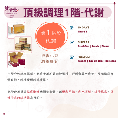 頂級調理1階-代謝- 一日三餐漢方調理計畫