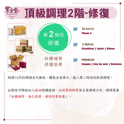 頂級調理2階-修復- 一日三餐漢方調理計畫