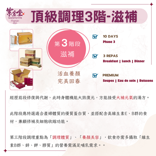 頂級調理3階-滋補- 一日三餐漢方調理計畫