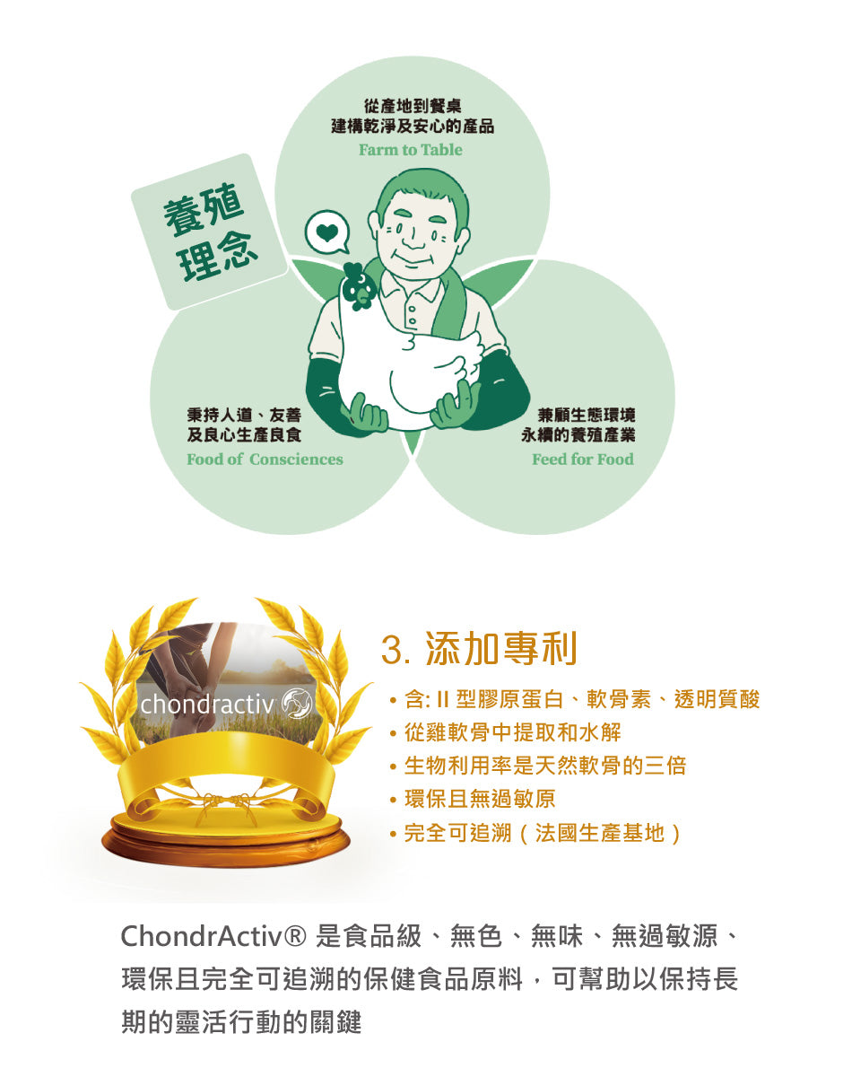 優補達人-膠原烏骨滴雞精 Chicken Essence HA