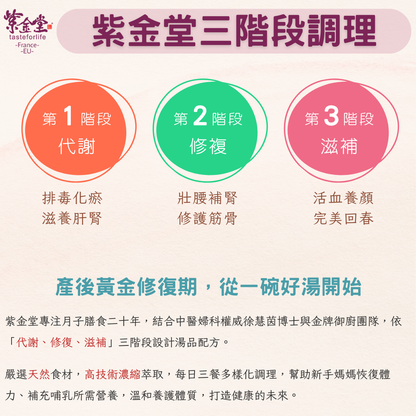 紫金體驗盒 Trail Pack