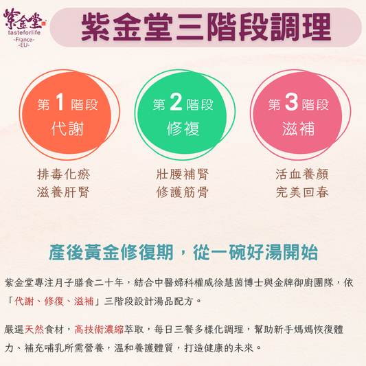 2025.11月"半價"體驗月活動-紫金體驗盒 Trail Pack