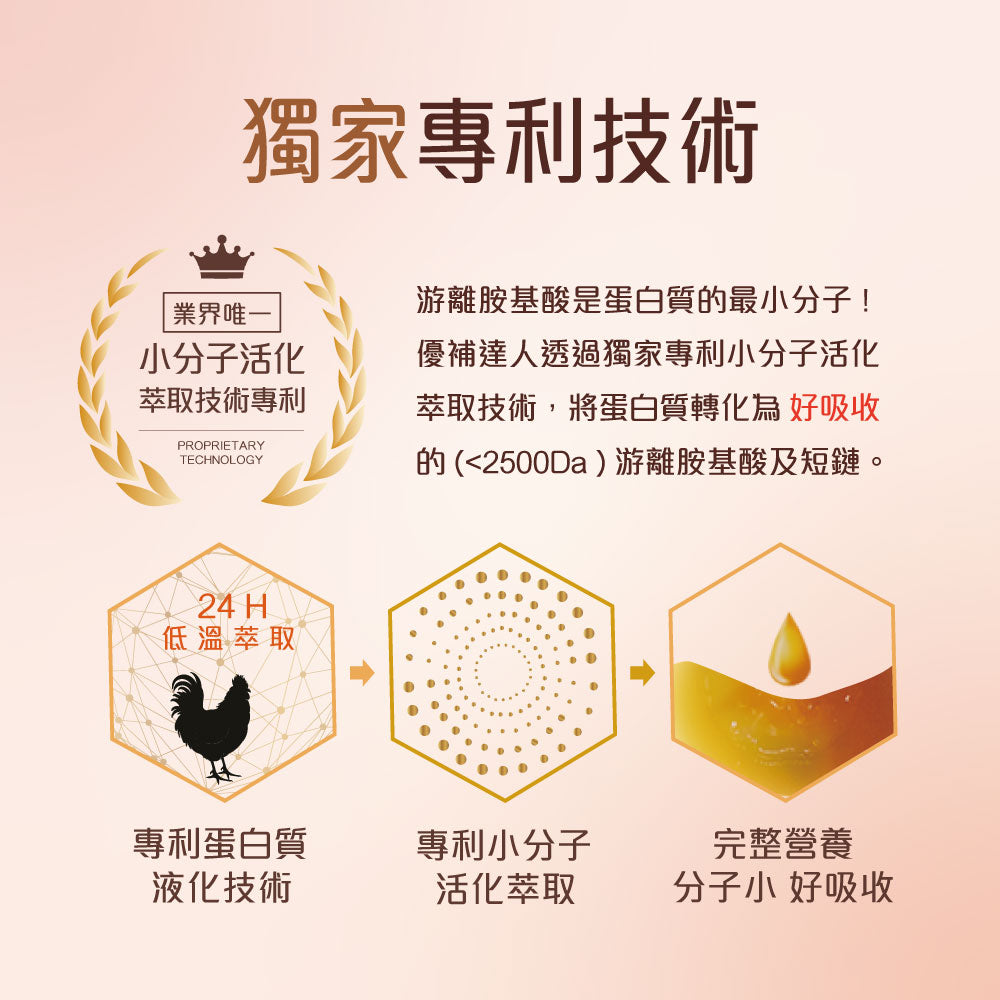 優補達人-元氣烏骨滴雞精(Plus) Chicken Essence